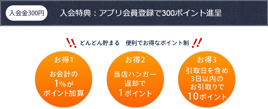 入会金300円　入会特典：次回から利用できる500円分のサービスチケットプレゼント